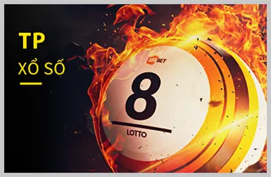 Chính sách bảo mật m66